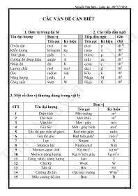 Các công thức chuyên sâu thi THPT quốc gia môn Vật lí - Nguyễn Văn Dân